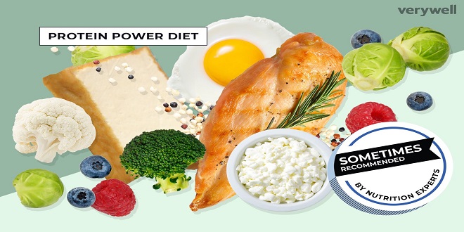 The Protein Diet Explained