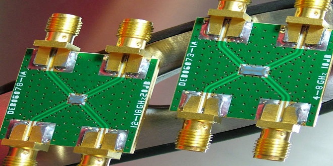 Thin-Film Directional Couplers