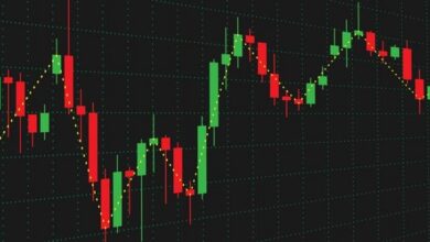 What is a Candlestick Pattern in Trading