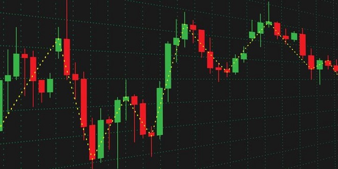 What is a Candlestick Pattern in Trading