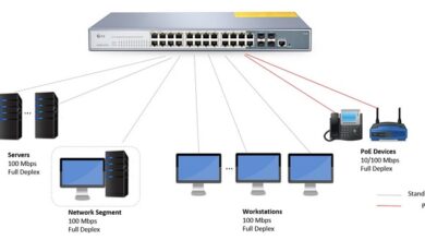 What is poe and poe switch benefits