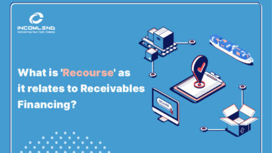 What is 'recourse' as it relates to receivables financing?